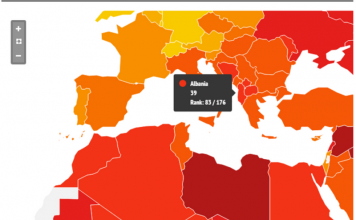 Raporti i Transparency International: Shqipëria e 83-ta në renditje, përmirësohet me 5 vende