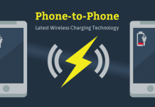 Teknologji: Sony, karikim telefon-telefon