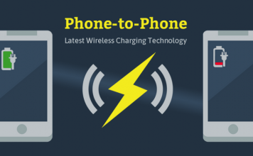 Teknologji: Sony, karikim telefon-telefon