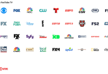 YouTube tenton në televizion