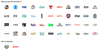 YouTube tenton në televizion