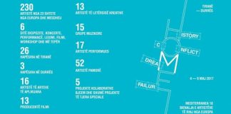 Mediterranea 18 starton në Shqipëri