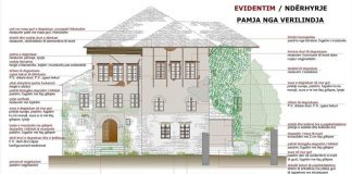 Projekt rijetëzimi 18 banesave në Gjirokastër