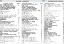 Universiteti i Tiranës, dalin kuotat e pranimit në master