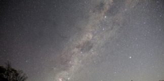 Rrotull globit, këto janë fotot më interesante të javës