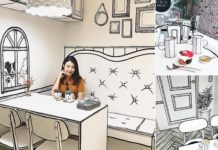 FOTOT/ Nuk është iluzion optik, njihuni me kafenenë që duket si karikaturë