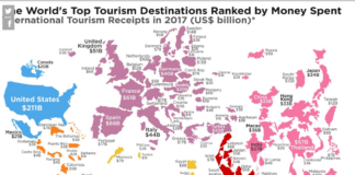 Harta/ Sa shpenzuan turistët nëpër botë në 2017? Në Shqipëri 2 miliardë dollarë