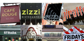 Restorantet në Angli, bakshishet për stafin me ligj!