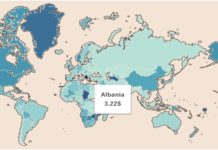 Interneti në Shqipëri më i liri në rajon
