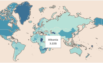 Interneti në Shqipëri më i liri në rajon
