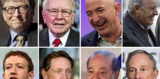 Kush janë 10 njerëzit më të pasur në botë sipas Forbes