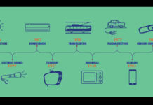 Ja risitë që transformuan jetët tona
