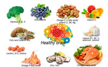 Ja 9 ushqime që i bëjnë mirë trurit