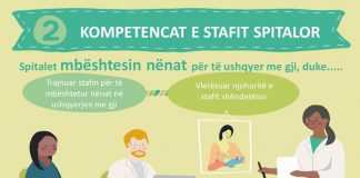 ISHP: Foshnjat duhet të ushqehen vetëm me qumësht gjiri 6 muajt e parë të jetës