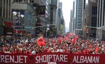 Ja sa është numri i përafërt i shqiptarëve nëpër botë