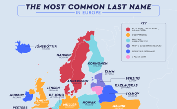 Njihuni me mbiemrat më të përdorur në botë, ja kush dominon në Shqipëri