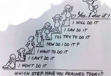 Hapa të vegjël drejt ëndrrës së madhe! Ja si të realizoni objektivat tuaja më shpejt