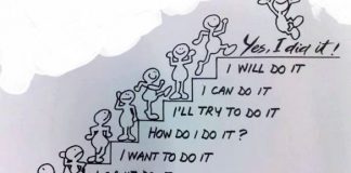 Hapa të vegjël drejt ëndrrës së madhe! Ja si të realizoni objektivat tuaja më shpejt