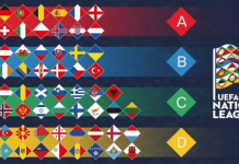 Liga e Kombeve/ Hidhet shorti, ja kë kanë në grup Shqipëria e Kosova