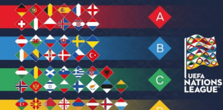 Liga e Kombeve/ Hidhet shorti, ja kë kanë në grup Shqipëria e Kosova