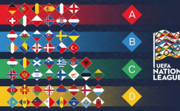 Liga e Kombeve/ Hidhet shorti, ja kë kanë në grup Shqipëria e Kosova