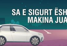 Sa e sigurtë është makina juaj? Ja faqja ku mund ta testoni online