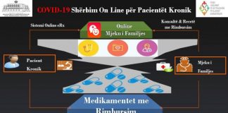 Shërbim online për pacientët kronikë