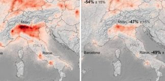 Pastrohet ajri, ndotja bie me më shumë se 45% në qytetet kryesore të Europës