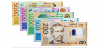 BSH: Sa miliardë lekë kanë shqiptarët të kursyer në banka