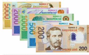 BSH: Sa miliardë lekë kanë shqiptarët të kursyer në banka