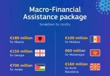 BE jep 180 milionë euro ndihmë financiare për Shqipërinë