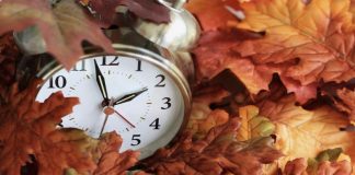 Rikthehet ora diellore… ja si ndryshojnë akrepat këtë fundjavë