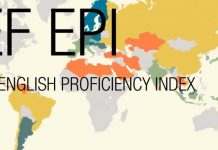 Njohja e anglishtes, Shqipëria bën përmirësime. Ndër performuesit më të mirë vitin e fundit