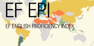 Njohja e anglishtes, Shqipëria bën përmirësime. Ndër performuesit më të mirë vitin e fundit