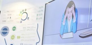 Rezultatet pozitive/ Zbulohet ilaçi ri për trajtimin e migrenës