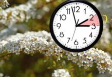 Rikthehet ora verore, çfarë duhet të dini për ndryshimin e orës