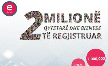 Rekord! 2 milionë qytetarë dhe biznese të regjistruar në platformën e-Albania!