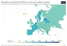Harta/ Shqipëria dhe Islanda, dy vendet me më pak raste infektimesh në kontinentin tonë
