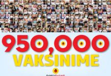 950 mijë të vaksinuar në Shqipëri