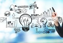 Si ta ktheni idenë tuaj në një biznes të suksesshëm, 3 këshilla nga FORBES