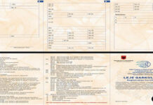 Ndryshon leja e qarkullimit/ Do të kushtojë 30% më pak, ja si do veprohet