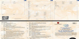 Ndryshon leja e qarkullimit/ Do të kushtojë 30% më pak, ja si do veprohet