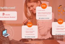 Mjafton diploma bachelor/ Mundësi punësimi për të rinjtë, ja pozicionet e lira