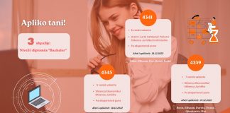 Mjafton diploma bachelor/ Mundësi punësimi për të rinjtë, ja pozicionet e lira