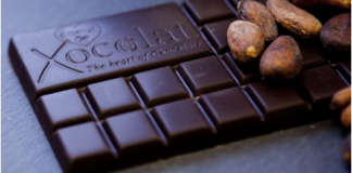 Pse nuk duhet ta mbani çokollatën në frigorifer?