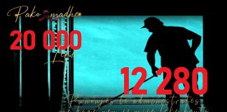 Shpërblehen me 20 mijë lekë të reja punonjësit e administratës