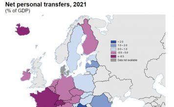 Eurostat: Shqipëria mori 1 miliard euro nga emigrantët në 2021, rekord në Europë në raport me madhësinë e ekonomisë