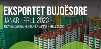 Eksportet bujqësore rritje edhe për katërmujorin