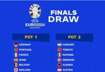 Euro “Gjermani 2024”, rregullat e shortit të 2 dhjetorit dhe stadiumet ku do të luhen finalet