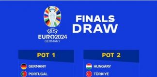 Euro “Gjermani 2024”, rregullat e shortit të 2 dhjetorit dhe stadiumet ku do të luhen finalet